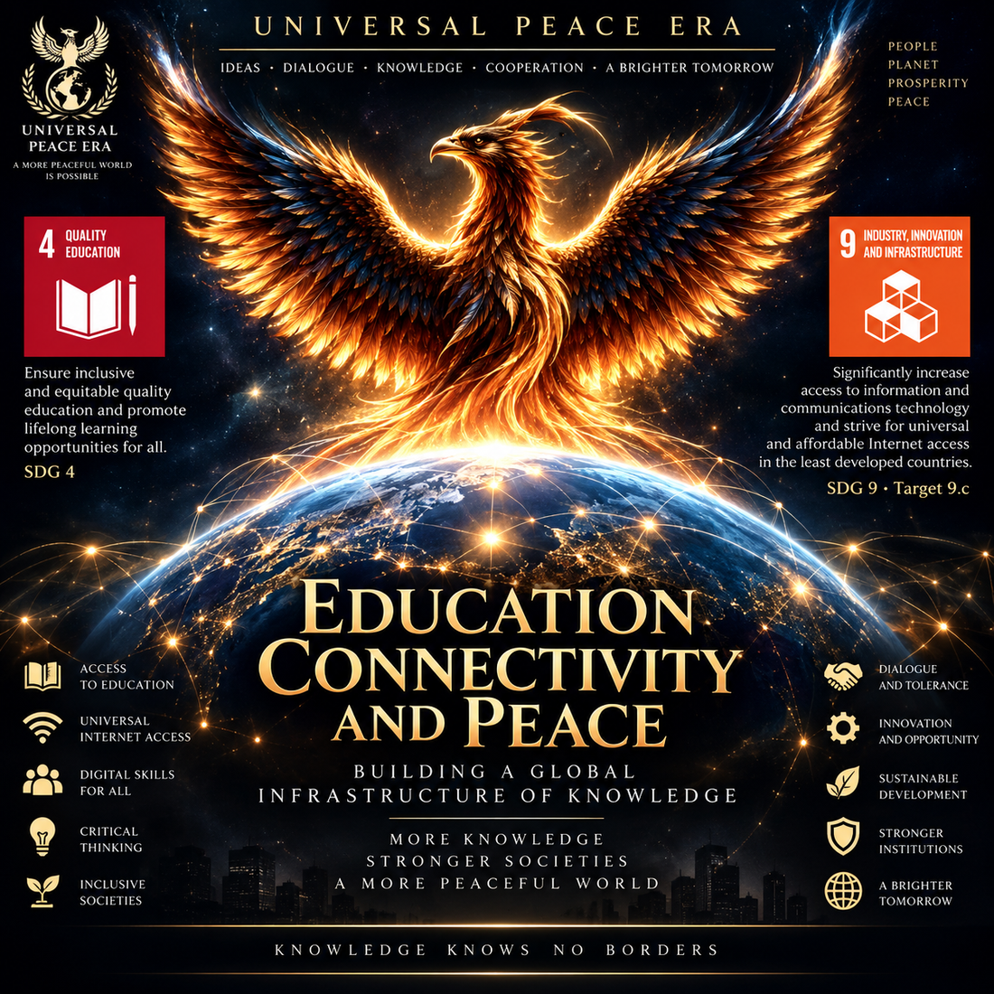 Education, Connectivity and Peace: Building a Global Infrastructure of Knowledge
