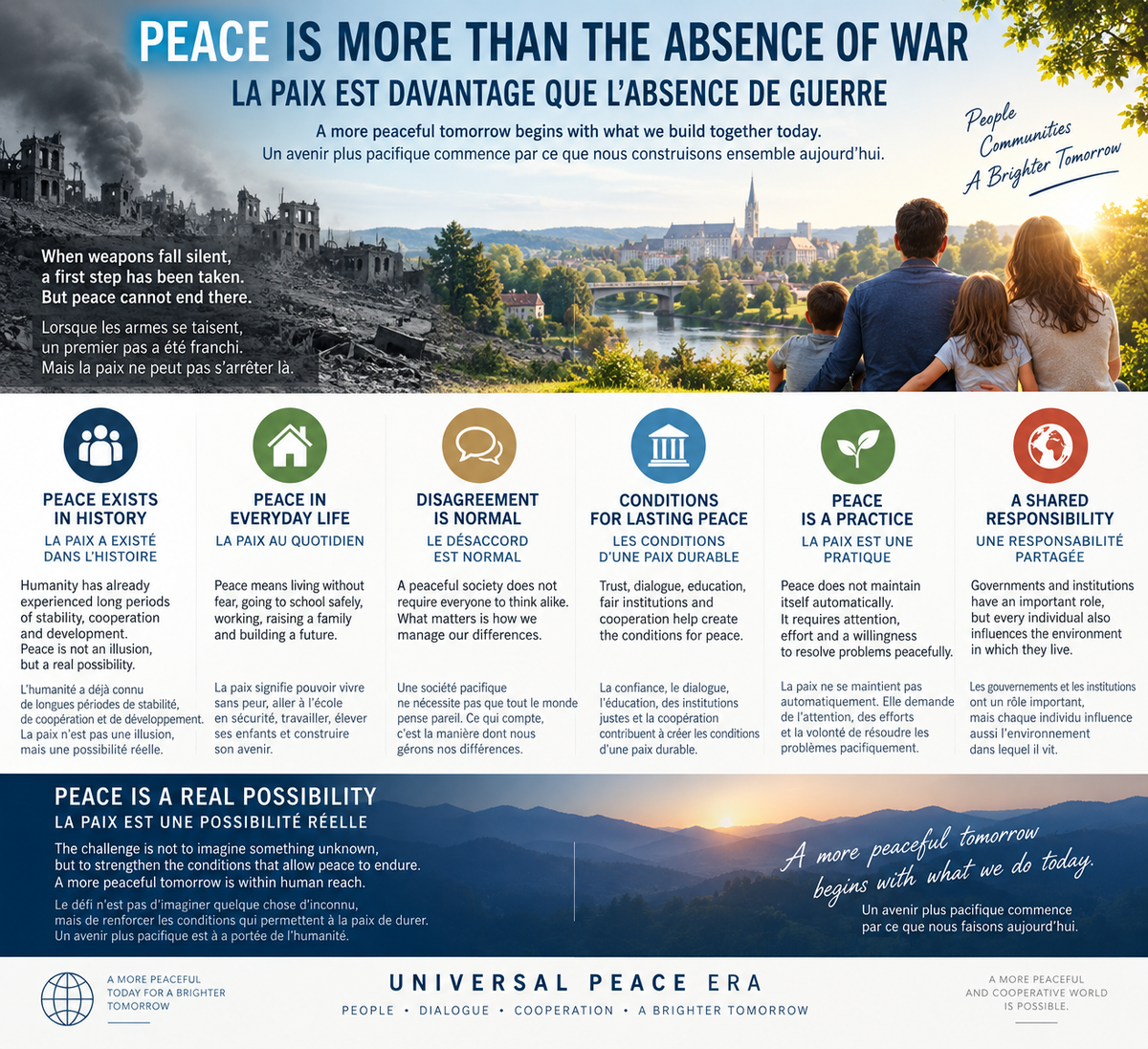 Peace Is More Than the Absence of War